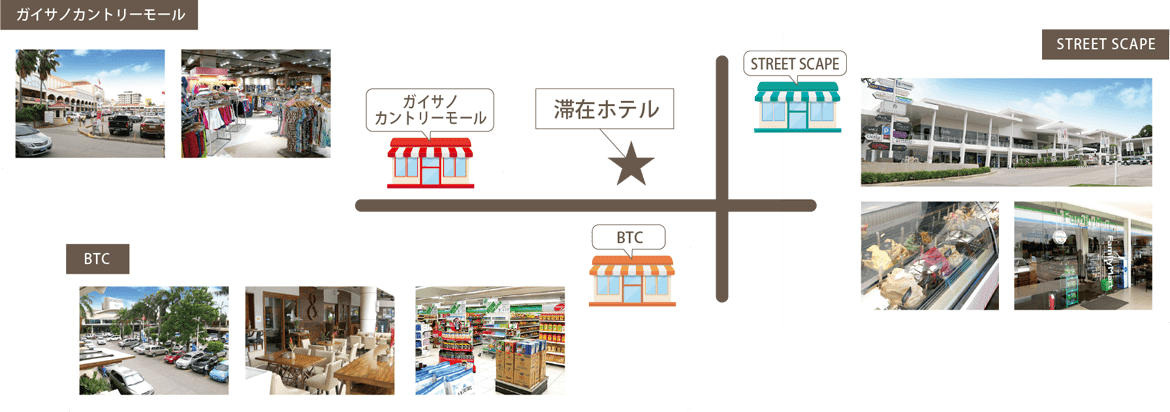 セブ島のアリシアアパーテル周辺マップ